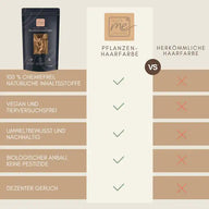 Vergleichstabelle Pflanzenhaarfarbe vs. herkömmliche Haarfarbe, Packung rechts oben