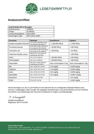 Analysenzertifikat für Gold Kolloid 250 ml Braunglas, Laborergebnisse Schadstoffe, LebensKraftPur