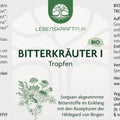 Etikett der LebensKraftPur Bio Bitterkräuter I Tropfen 200ml, Zutatenliste und grüne Pflanzengrafik