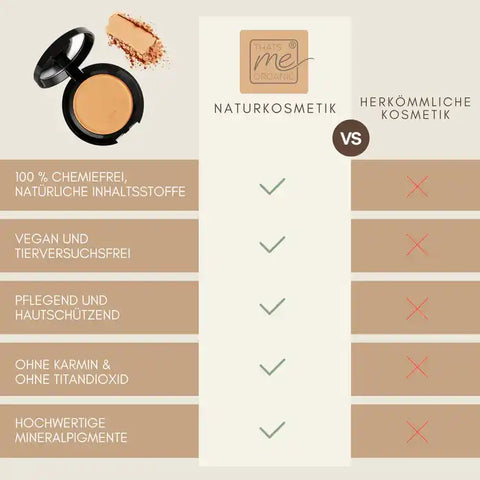 Poudre bio – maquillage matifiant, végétalien + sans produits chimiques pour tout type de peau