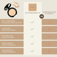 Poudre bio – maquillage matifiant, végétalien + sans produits chimiques pour tout type de peau