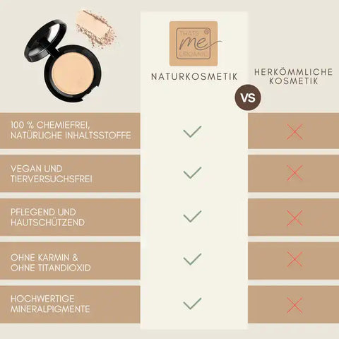 Poudre bio – maquillage matifiant, végétalien + sans produits chimiques pour tout type de peau