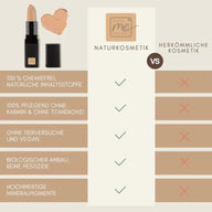 Organic Concealer | Natural, Vegan + Effective - for Flawless Skin in 2 Shades